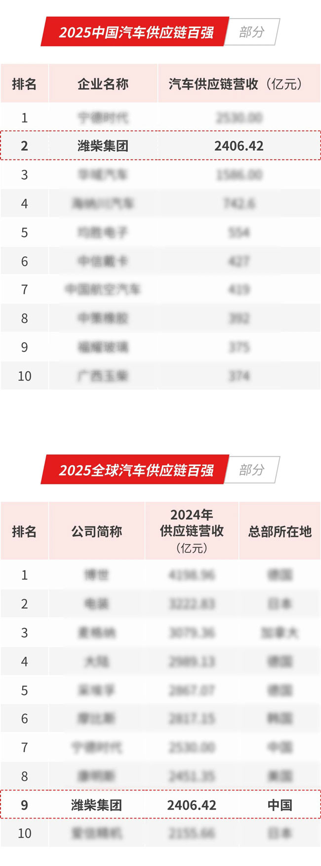 龙8头号玩家(国际)官方网站